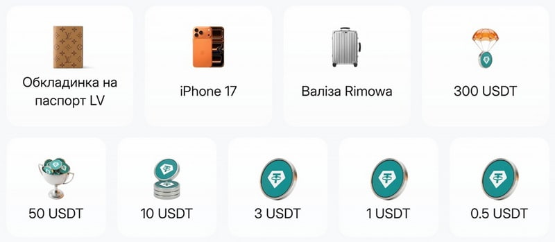 Винагороди в акції Bybit Card Summer Travel Campaign